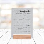 Plakat med din tekst, 20440q